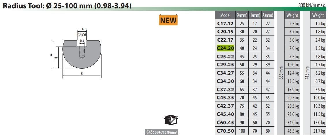C24-20 RADIUS TOOL- L=835 mm