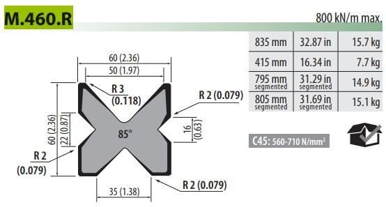 M-460-RC 4V DIE V=16-22-35-50 (85°) L=415
