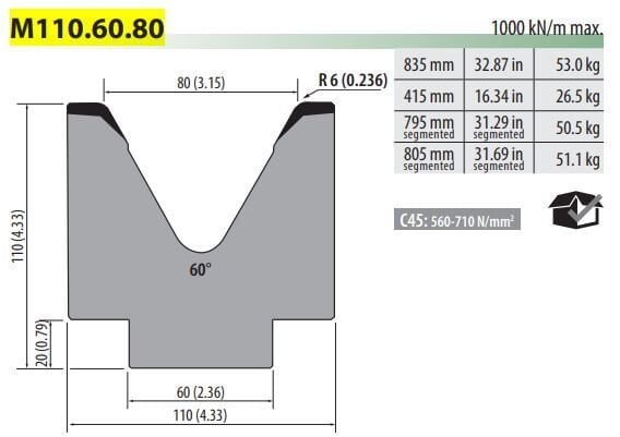 M110-60-80-C ROLLERI SINGLE V DIE V=80 60° H=110 L=415