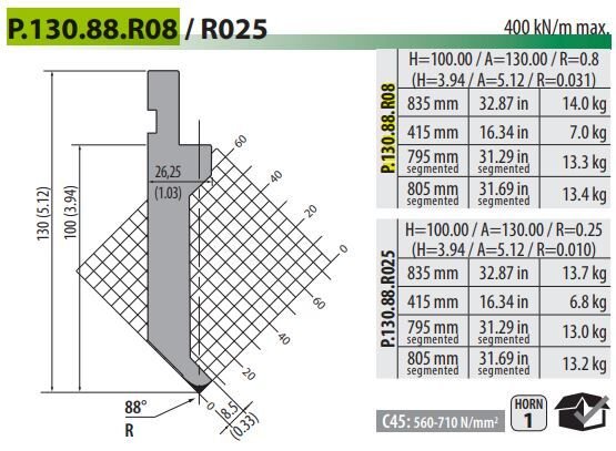 P-130-88-R08 ROLLERI PUNCH 88° R0,8 H130 L835