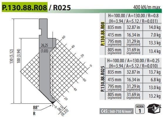 P-130-88-R08-F ROLLERI PUNCH 88° R0,8 H130 L805 SEC