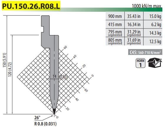 PU-150-26-R08-F SLIM PUNCH 26° R0,8mm H=120mm L=805mm SECTIONED