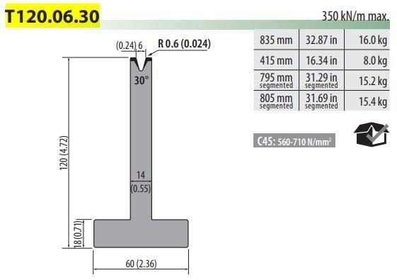 T120-06-30-F DIE 30° R=0,6 H=120 L=805 SECTIONED