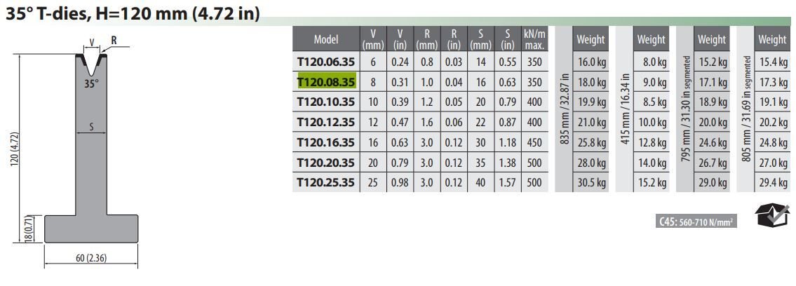 T120-08-35-C SINGLE -V- DIE V=8 35° H=120 L=415 mm