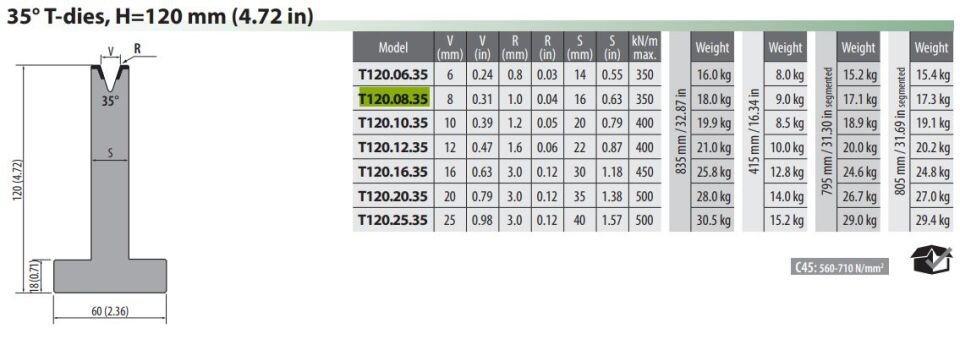 T120-08-35-C SINGLE -V- DIE V=8 35° H=120 L=415 mm