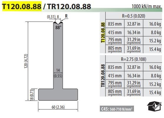 T120-08-88F PILLAR DIE V=8, 88°, H=120, L=805 SEC MM