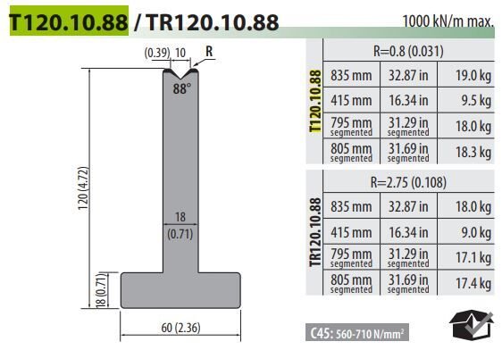 T120-10-88-F PILLAR DIE 88° V=10 H=120 L=805 mm SECTIONED