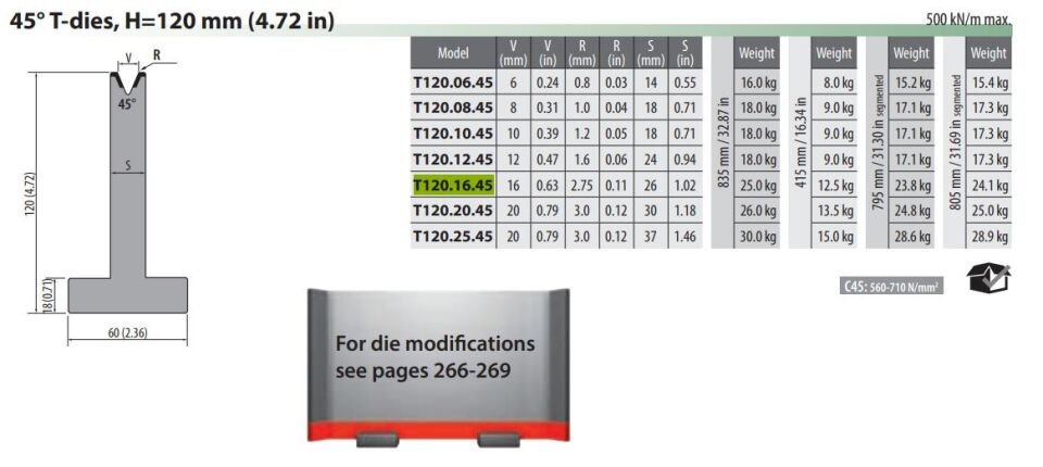 T120-16-45-C SINGLE -V- DIE V=16 45° H=120 L=415 mm
