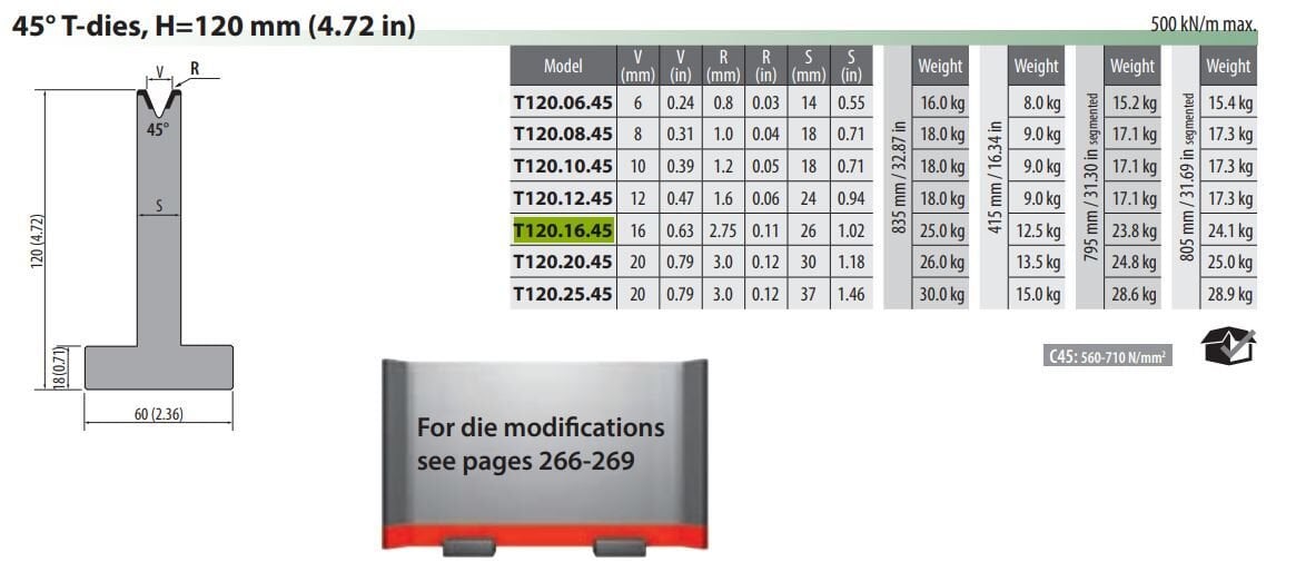 T120-16-60 ROLLERI SINGLE-V DIE V16 60° H120 L835