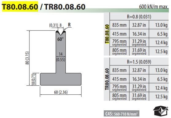 T80-08-60F V=8, 60°, H=80, L=805  SECTIONED