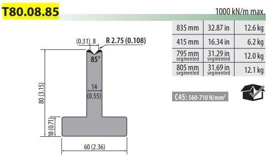 T80-08-85C V=8, 85°, H=80, L=415