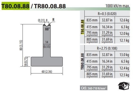 T80-08-88 V=8, 88°, H=80, L=835