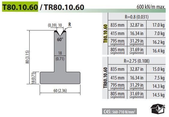T80-10-60F PILLAR DIE V=10, 60°, H=80, L=805 mm SECTIONED