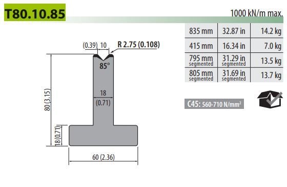 T80-10-85C PILLAR DIE V=10, 85°, H=80, L=415mm