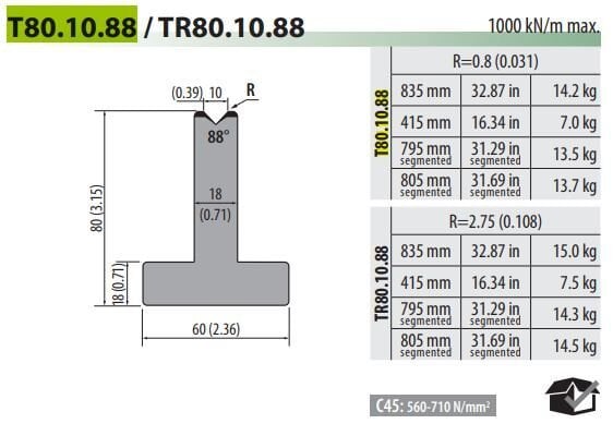 T80-10-88 V=10, 88°, H=80, L=835