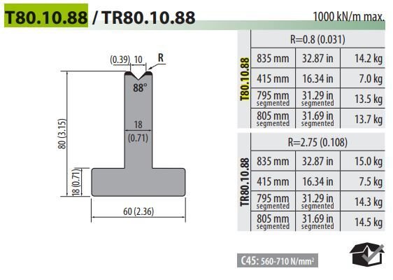 T80-10-88F V=10, 88°, H=80, L=805