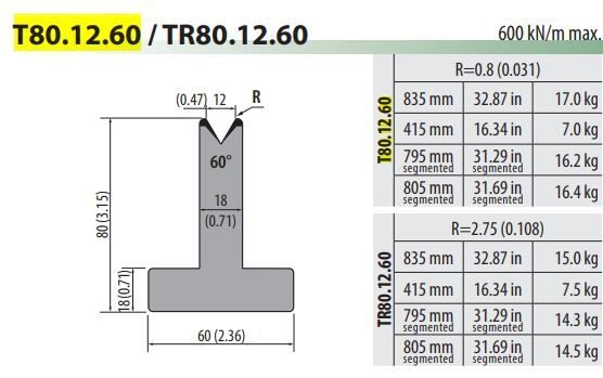T80-12-60C PILLAR DIE V=12, 60°, H=80, L=415 mm