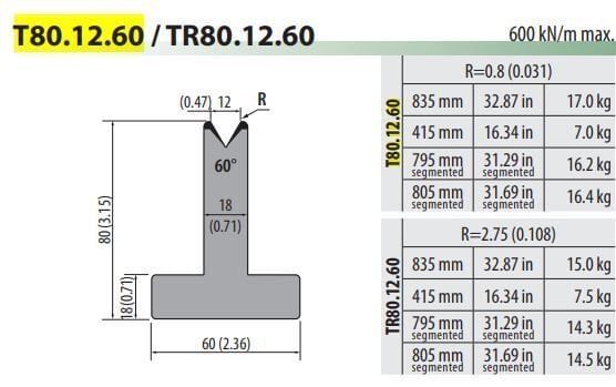 T80-12-60F PILLAR DIE V=12, 60°, H=80, L=805 mm SECTIONED