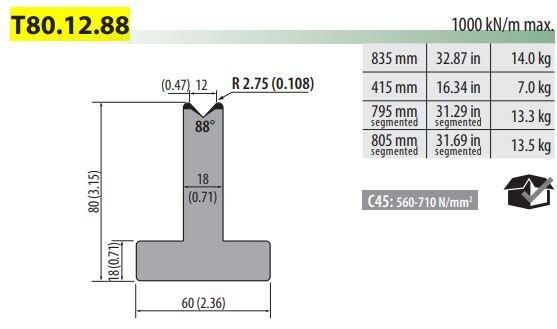T80-12-88C V=12, 88°, H=80, L=415