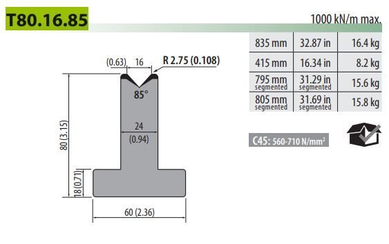 T80-16-85C V=16, 85°, H=80, L=415