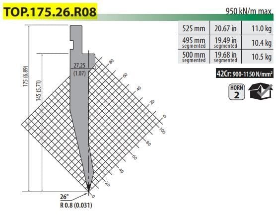 TOP-175-26-R08 PUNCH 26° R=0.8, H=175, L=525 (42CrMo4)