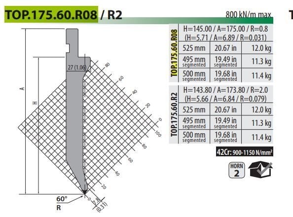 TOP-175-60-R08 PUNCH 60°, R=0,8 MM, H=175, L=525 MM (42CRMO4)