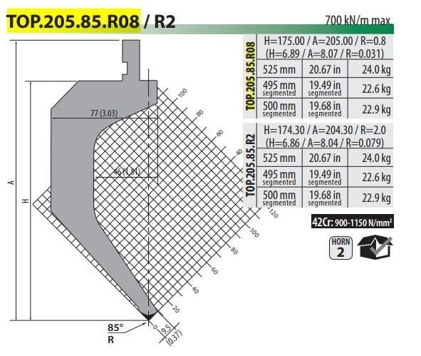 TOP-205-85-R08 PUNCH 85° R=0,8 H=175 L=525MM (42CRMO4)