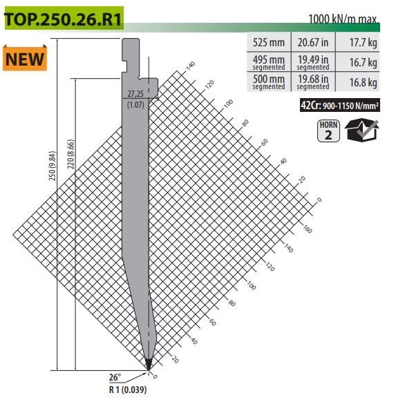 TOP-250-26-R1 PUNCH 26° R1 H=220 L=525 mm