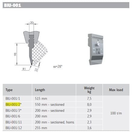 BIU-001/2 BIU-001/2 550 mm SECTION  H135/28°/R=1