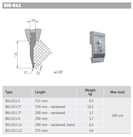 BIU-011/1 BIU-011/1 L=515mm