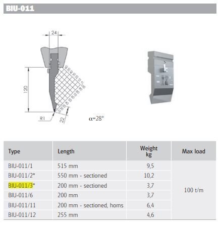 BIU-011/3 BIU-011/3 L=200 mm (2x100 mm) SECTION H157/28°/R=1