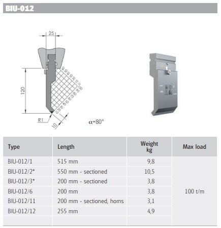 BIU-012/1 BIU-012/1 L=515mm