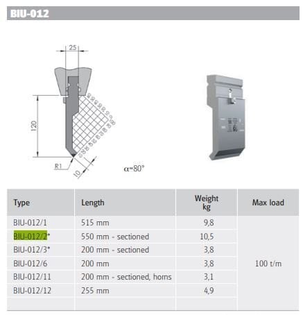 BIU-012/2 BIU-012/2 L=550mm SECTIONED