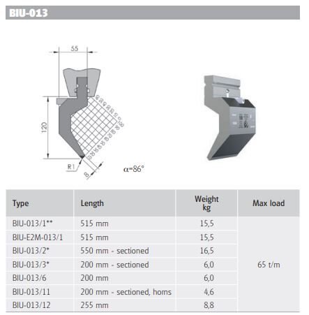 BIU-013/1 BIU-013/1 L=515mm
