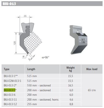 BIU-013/3 BIU-013/3 L=2x100=200 mm