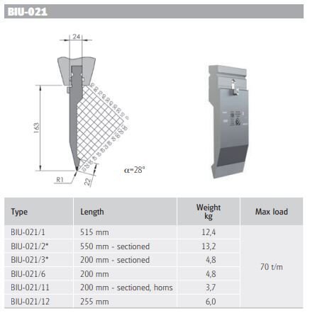 BIU-021/1 BIU-021/1 L=515 mm