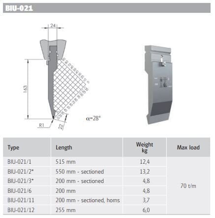 BIU-021/1 BIU-021/1 L=515 mm