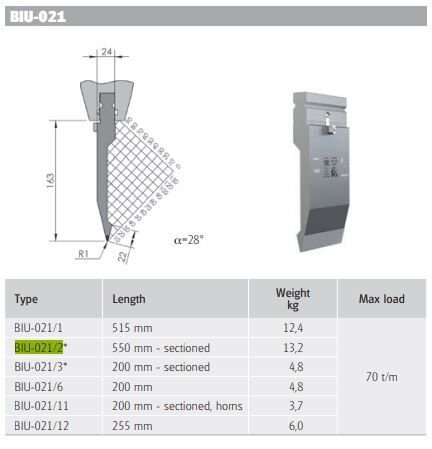 BIU-021/2 BIU-021/2 L=550 mm
