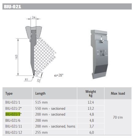 BIU-021/3 BIU-021/3 L=2x100=200 mm Sect.H200/28°/R1