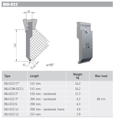 BIU-022/1 BIU-022/1 L=515 mm