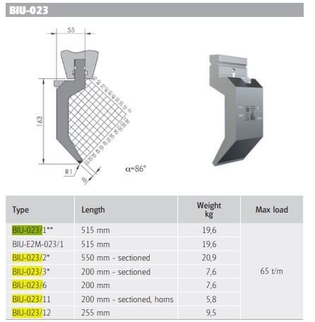 BIU-023/  BIU-023/ L=550 mm H=163mm A=86, R=1mm