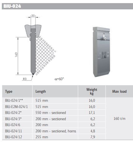 BIU-024/1 BIU-024/1 L=515 mm H=163mm A=60, R=3mm