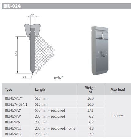 BIU-024/1 BIU-024/1 L=515 mm H=163mm A=60, R=3mm