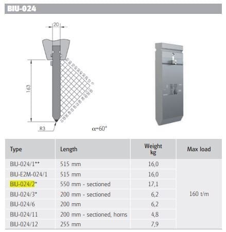 BIU-024/2 BIU-024/2 L=550 mm Segm.H=163 mm A=60, R=3mm