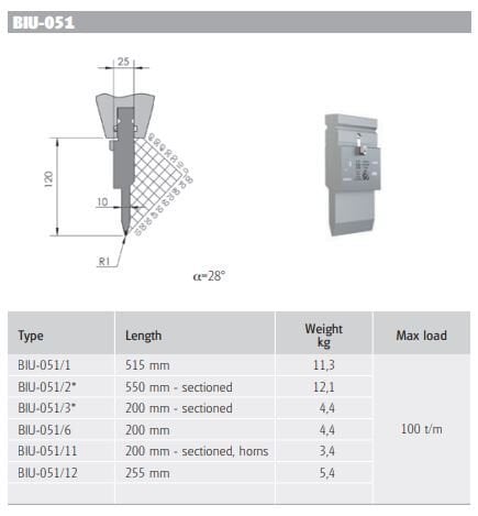 BIU-051/1 BIU-051/1 L=515mm