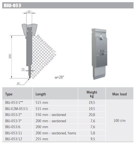 BIU-053/1 BIU-053/1 L=515mm