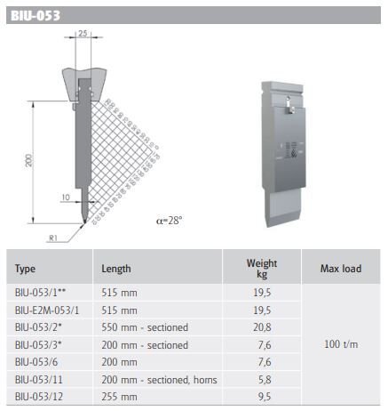 BIU-053/1 BIU-053/1 L=515mm
