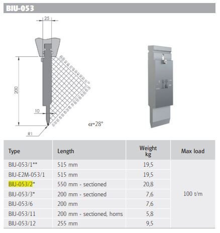 BIU-053/2 BIU-053/2 L=550mm SECTIONED