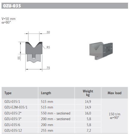 OZU-035/1 OZU-035/1 L=515mm