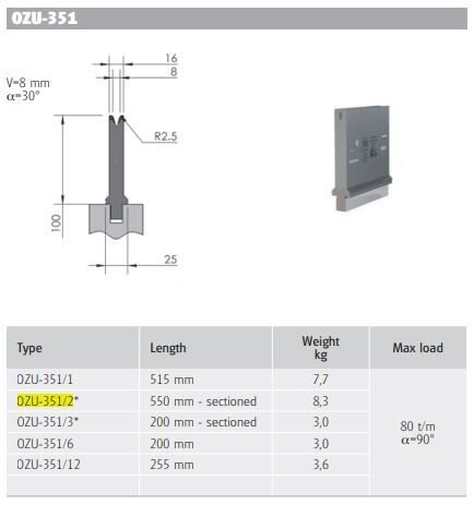 OZU-351/2 OZU-351/2 550 Segm. H100-30°/V=8